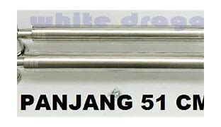 Contoh Slot Pintu