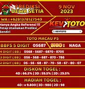 Togel 2023 Hari Ini